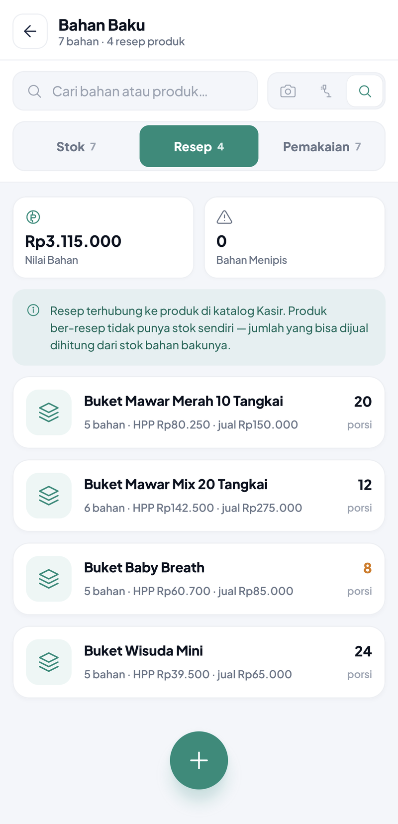 Tab Resep berisi empat resep: Buket Mawar Merah 10 Tangkai HPP Rp80.250 20 porsi, Buket Mawar Mix 20 Tangkai HPP Rp142.500 12 porsi, Buket Baby Breath HPP Rp60.700 8 porsi, Buket Wisuda Mini HPP Rp39.500 24 porsi