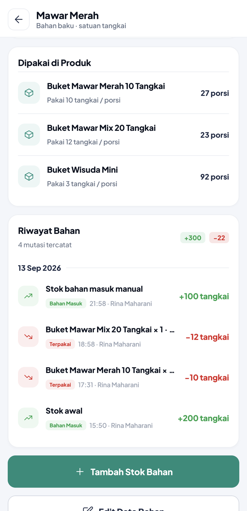 Detail Mawar Merah setelah disimpan: Dipakai di Produk Buket Mawar Merah 10 Tangkai 27 porsi, Buket Mawar Mix 20 Tangkai 23 porsi, Buket Wisuda Mini 92 porsi; Riwayat Bahan 4 mutasi, +300 dan −22