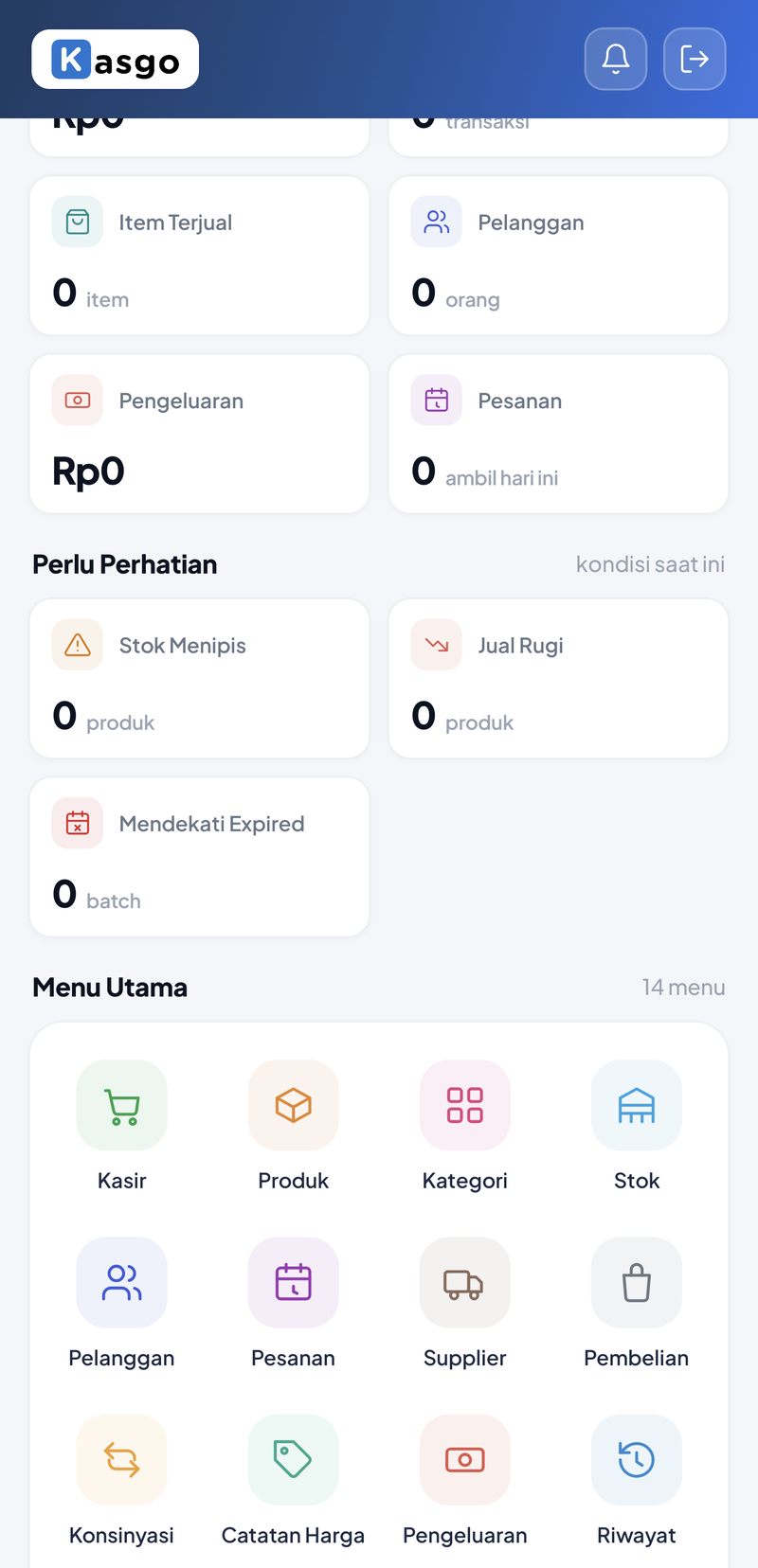 Ringkasan Hari Ini: Laba, Transaksi, Item Terjual, Pelanggan, Pengeluaran, Pesanan; dan Perlu Perhatian: Stok Menipis, Jual Rugi, Mendekati Expired