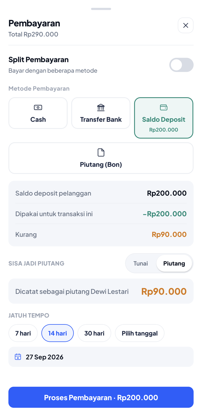Kekurangan dicatat sebagai piutang: label Sisa Jadi Piutang, Dicatat sebagai piutang Dewi Lestari Rp90.000, Jatuh Tempo pilihan 7 hari, 14 hari terpilih, 30 hari, Pilih tanggal, tanggal 27 Sep 2026, dan tombol Proses Pembayaran · Rp200.000